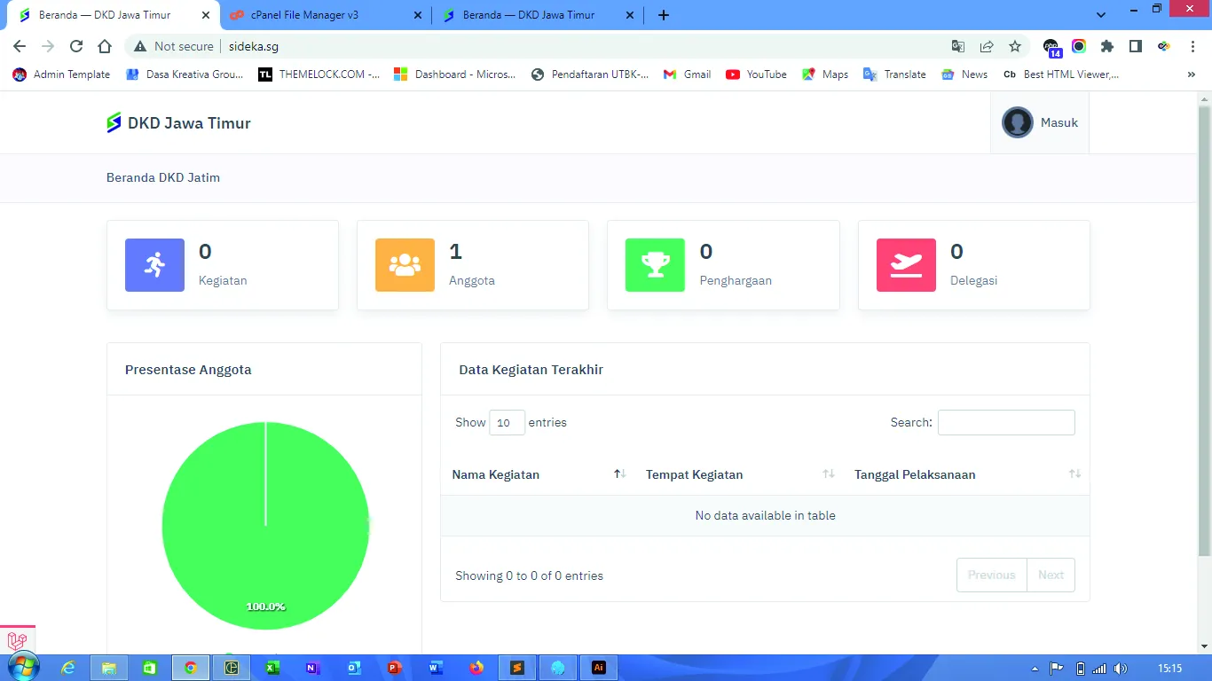SIDEKA (Sistem Informasi Dewan Kerja)